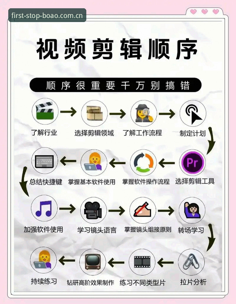 老用户手把手教学：2026博澳体育官方最新版APP下载避坑指南，别被“破解版”忽悠了